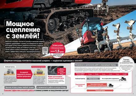 Трактор YANMAR YT5114RC — брошюра, стр. 4 из 10 — перевод на русский Трактор YANMAR YT5114RC — брошюра, стр. 4 из 10 — перевод на русский